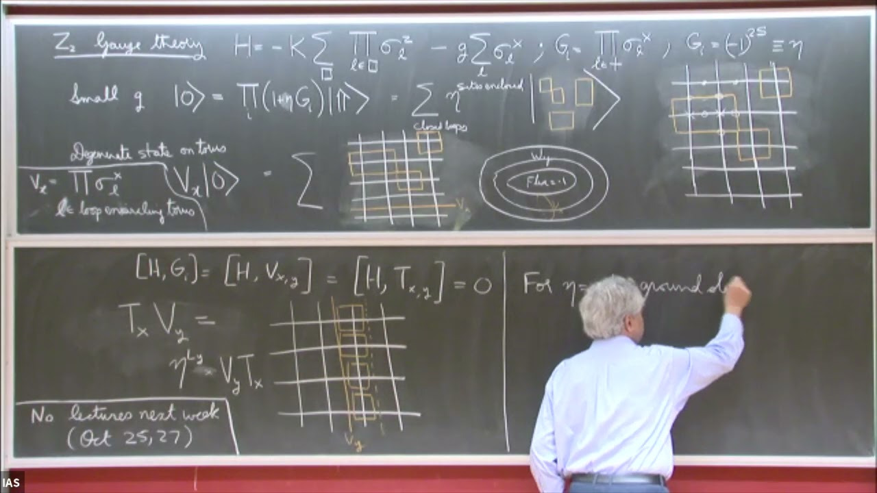 The Quantum Phases of Matter XIII: Z2 Gauge Theory: Anyon Condensation... - Subir Sachdev