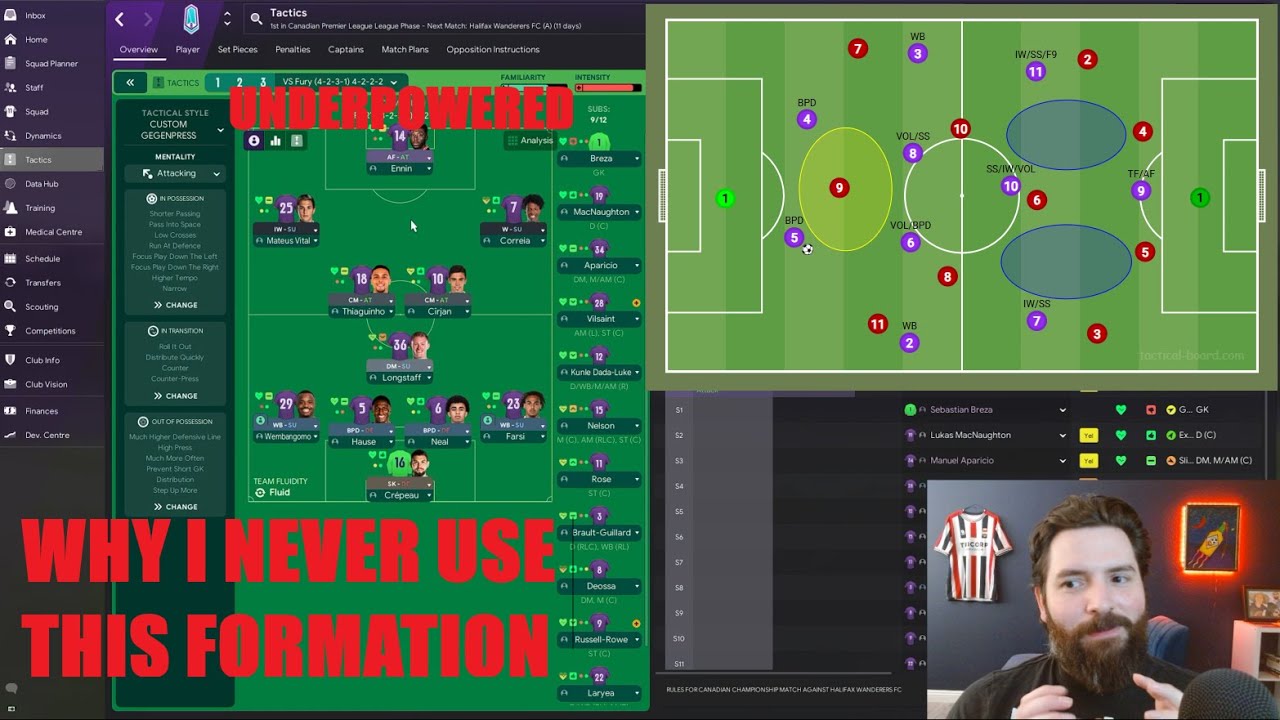 Мастерство 4-3-3: стример FM №1 делится тактикой, которая поможет победить любую формацию