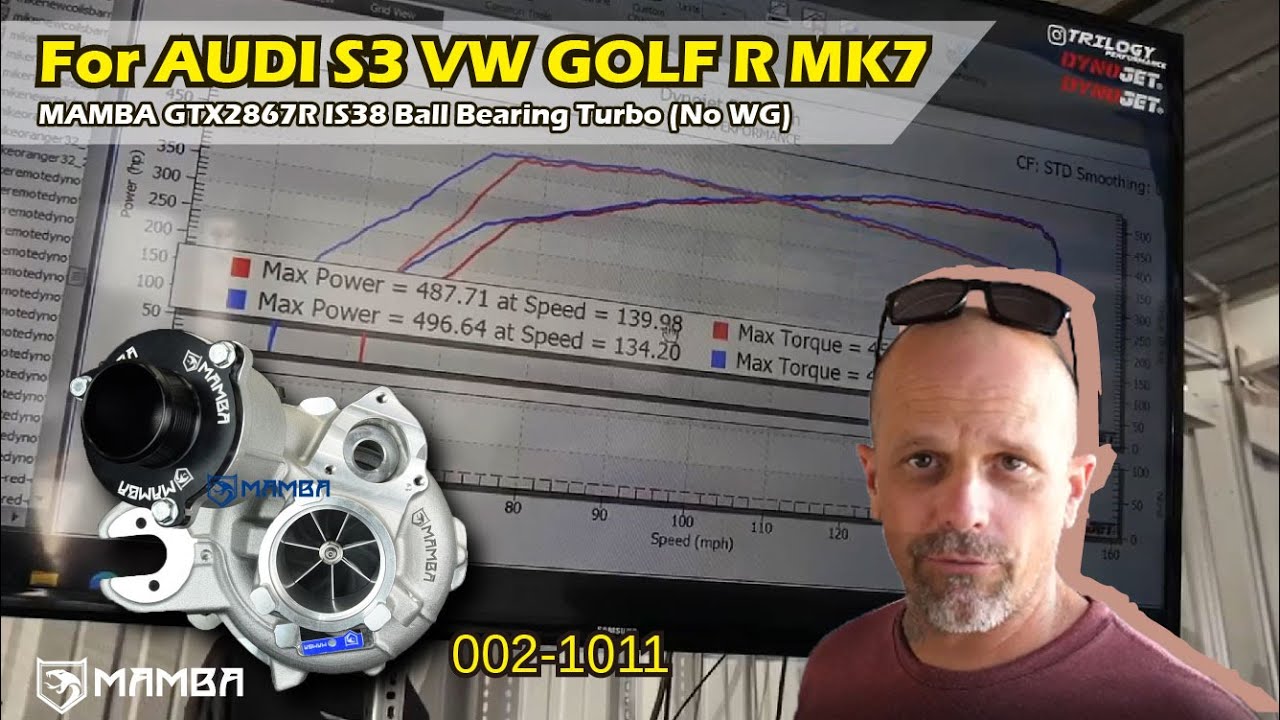 MAMBA For AUDI S3 VW GOLF R MK7 GTX2867R IS38 Ball Bearing Turbo (Dyno sharing)