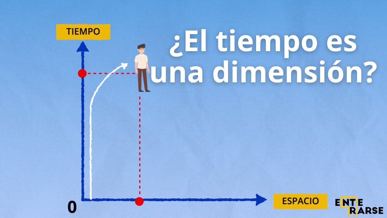 ¿Qué es el tiempo?: la relatividad y el espacio-tiempo - Enterarse