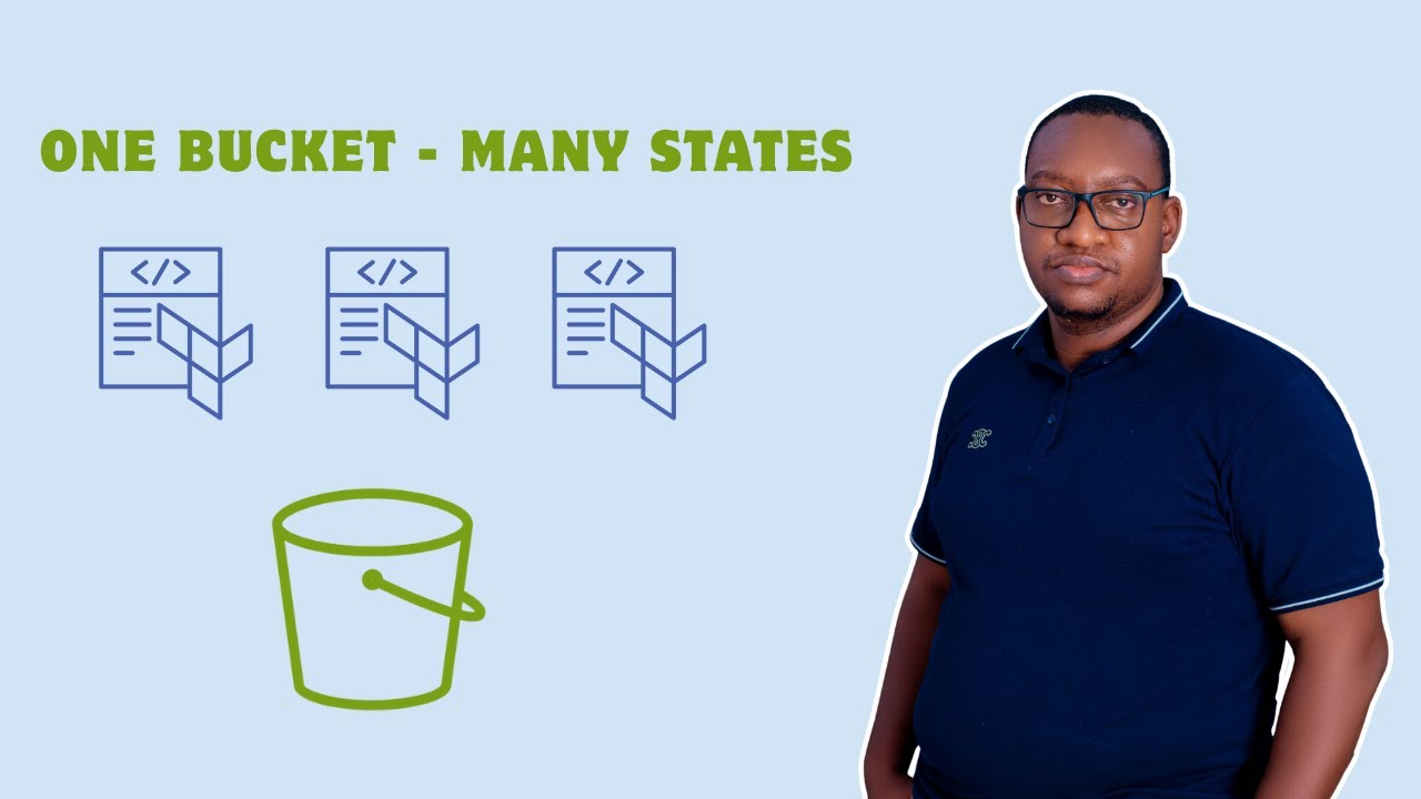 Managing Multi-Account Terraform State with a Single S3 Backend | IAM Role & Bucket Policy