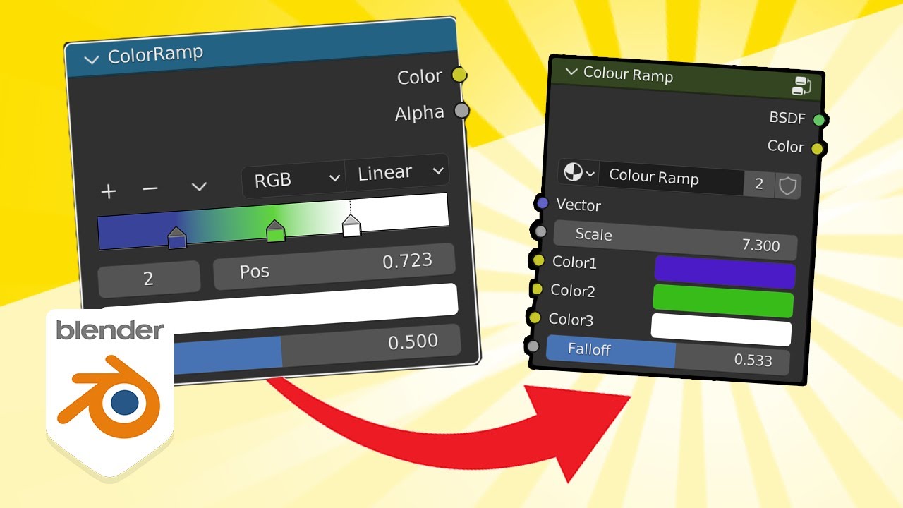 FULLY Control a color ramp outside a node group in Blender