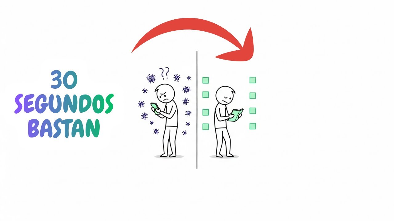 ESTA regla de 30 segundos te saca de la procrastinación 🎯