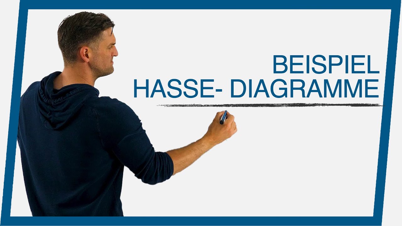Hasse-Diagramme Beispiele | Mathe by Daniel Jung