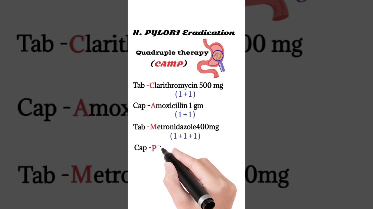 H Pylori eradication therapy