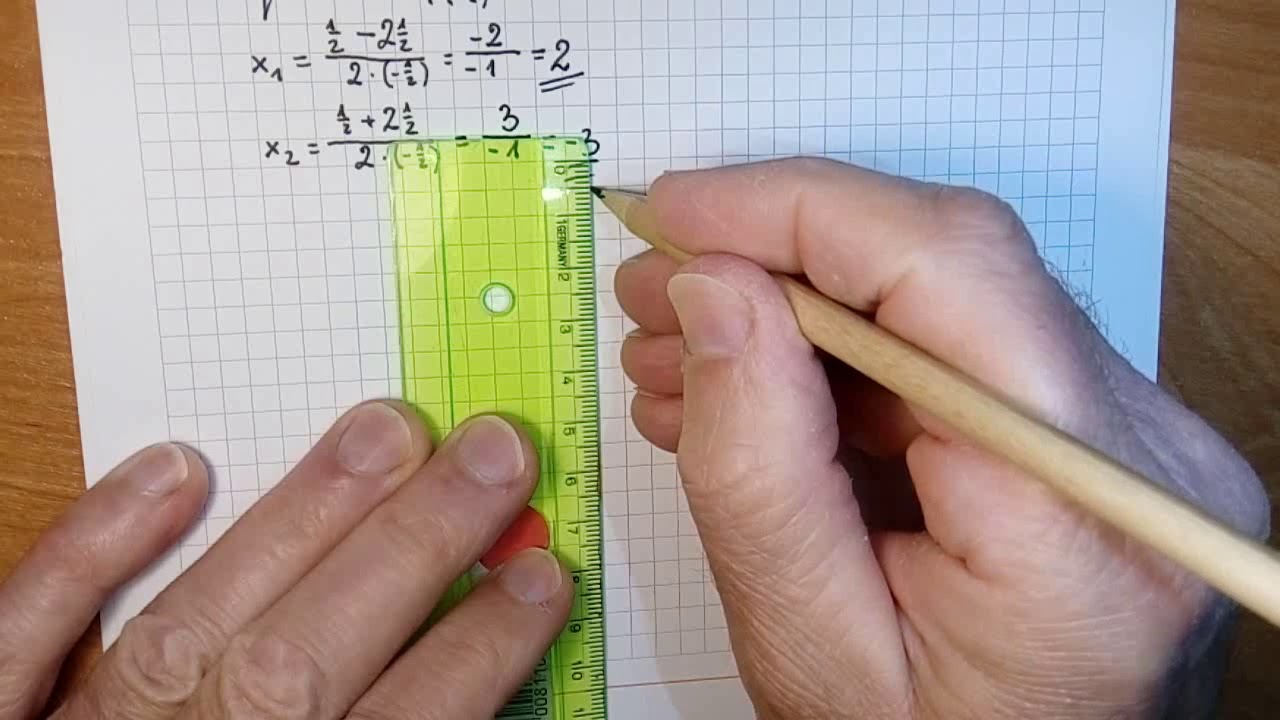 Równania kwadratowe z wartością bezwzględną i parametrem 1