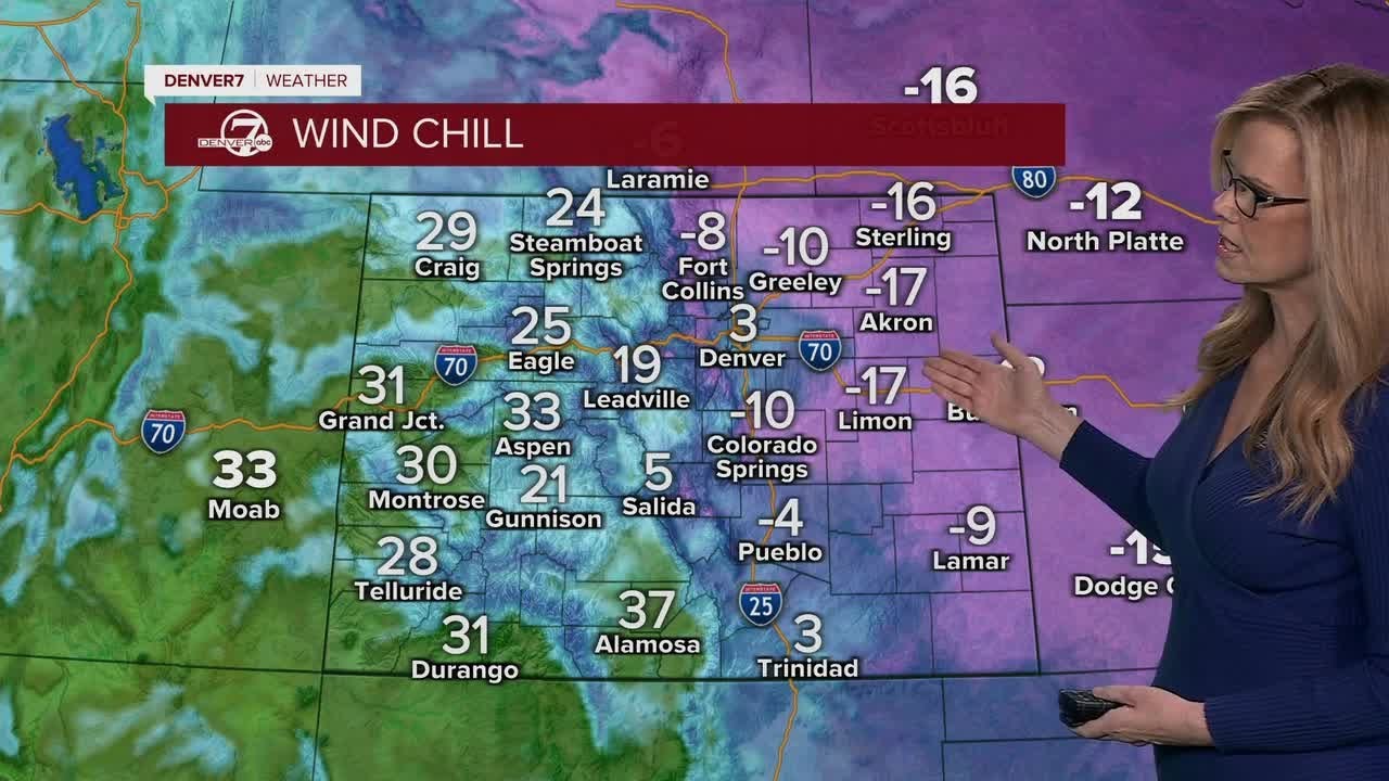 Brutal wind chills settle across NE Colorado plunging to -20° below in spots