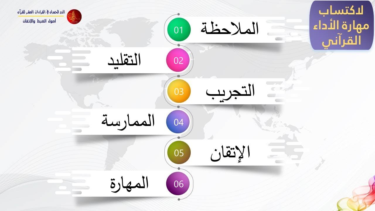 لحون الأداء (مبادئ ومهارات الأداء القرآني) 02 | الدكتور: أحمد أبو سمهدانة | الدرر الحسان في القراءات