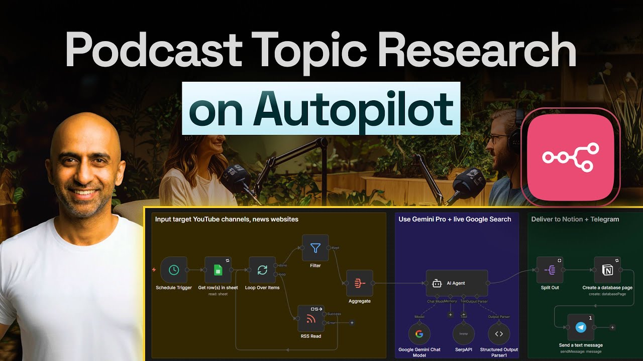Automate Podcast Topic Research Using AI Research Agent with n8n  (Free Template)