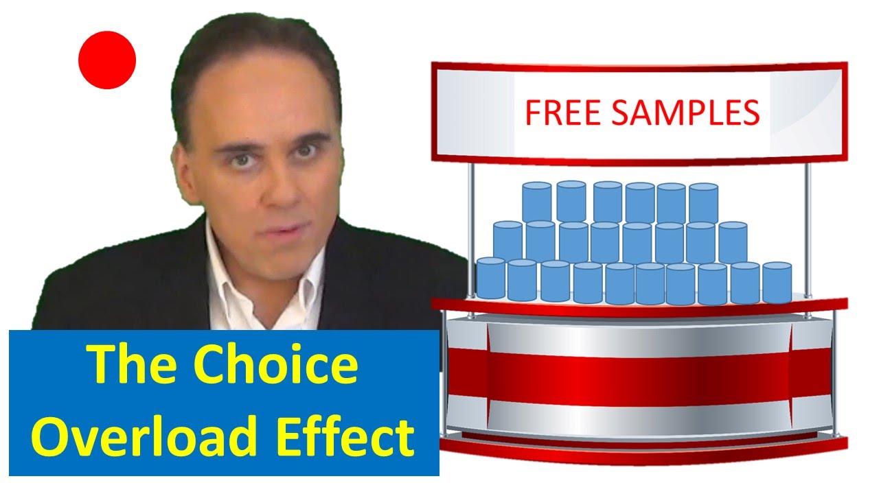 Choice Overload -- and how to avoid It