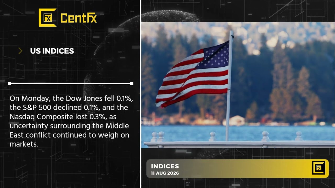 Daily Forex News -11 August 2026 #CentFX #forexnews