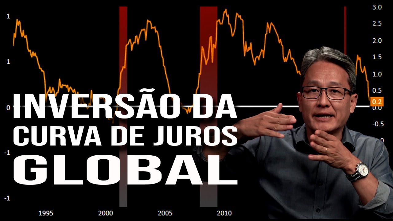 A Curva de Juros GLOBAL se Inverteu. O que isso significa??