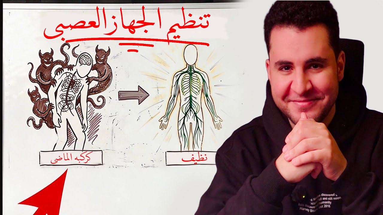 انصدمت لما فهمت التقنيه البسيطه دى - خلق الواقع بتقنيه المرآه - The Mirror Technique