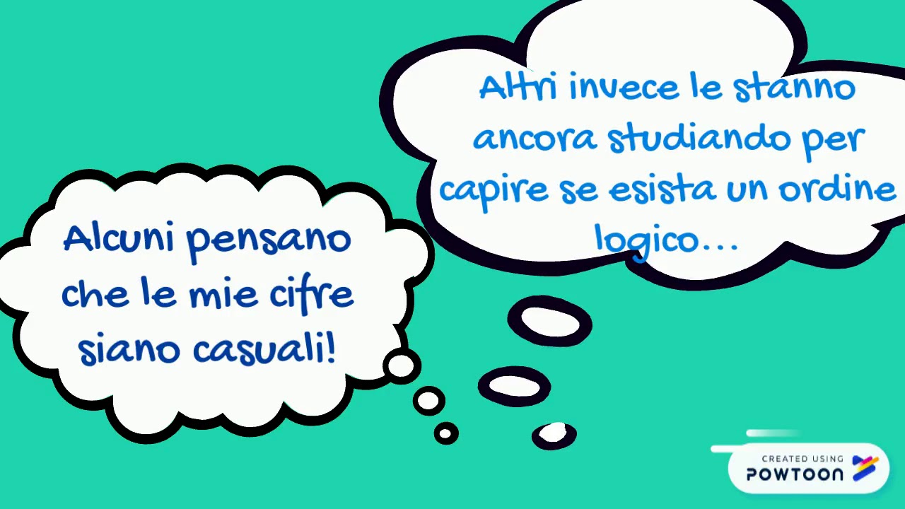 Pi Greco: storia e curiosità!
