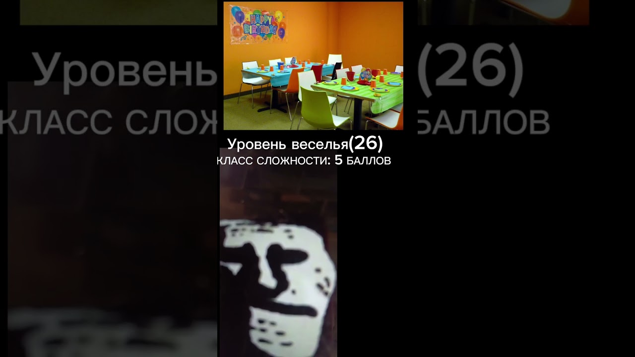 УРОВНИ BACKROOMS | ЛИЦА ГД (СТРАШНЫЙ ШАБЛОН)
