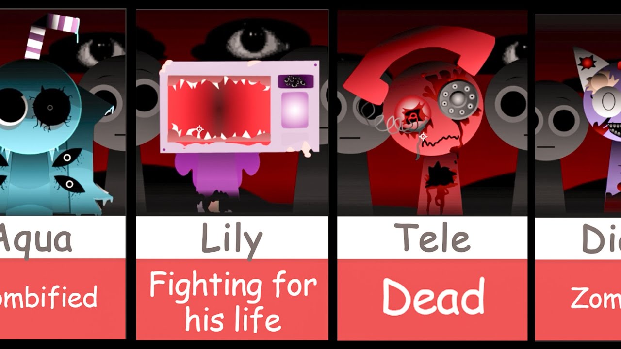What happened to the Sprunki OC (real)? | ALL Characters Description!