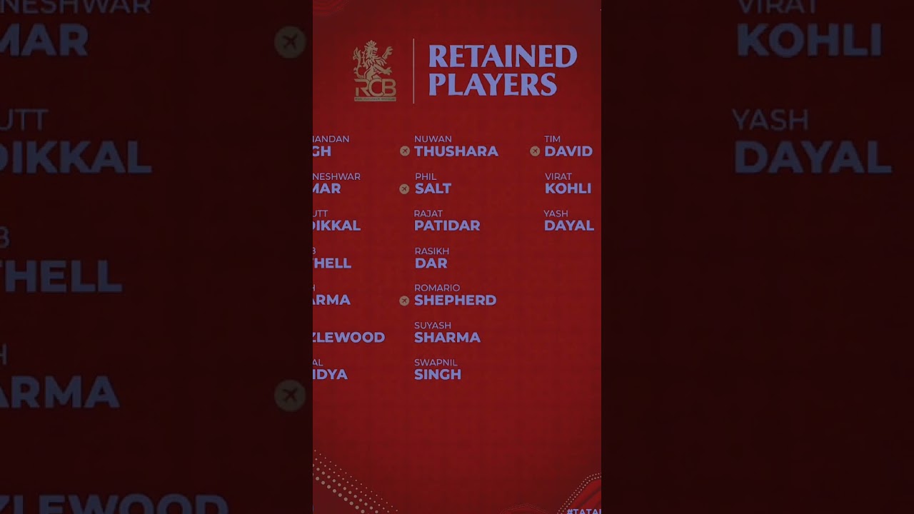 "Why RCB Fans Are the MOST Passionate in IPL: A Deep Dive into the Royal Challengers Bangalore!"