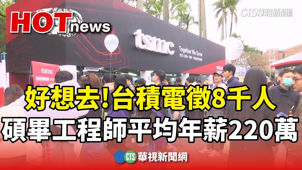 好想去！　台積電徵8千人　碩畢工程師平均年薪220萬｜華視新聞 20250308 @CtsTw