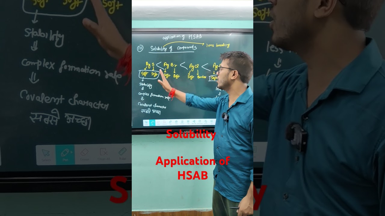 Application of HSAB