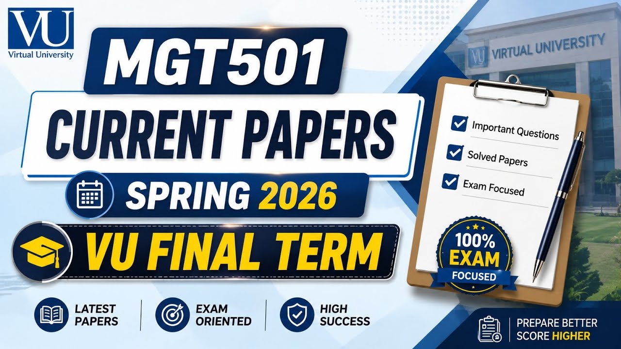 MGT501 Current Papers | Spring 2026 | VU Final Term