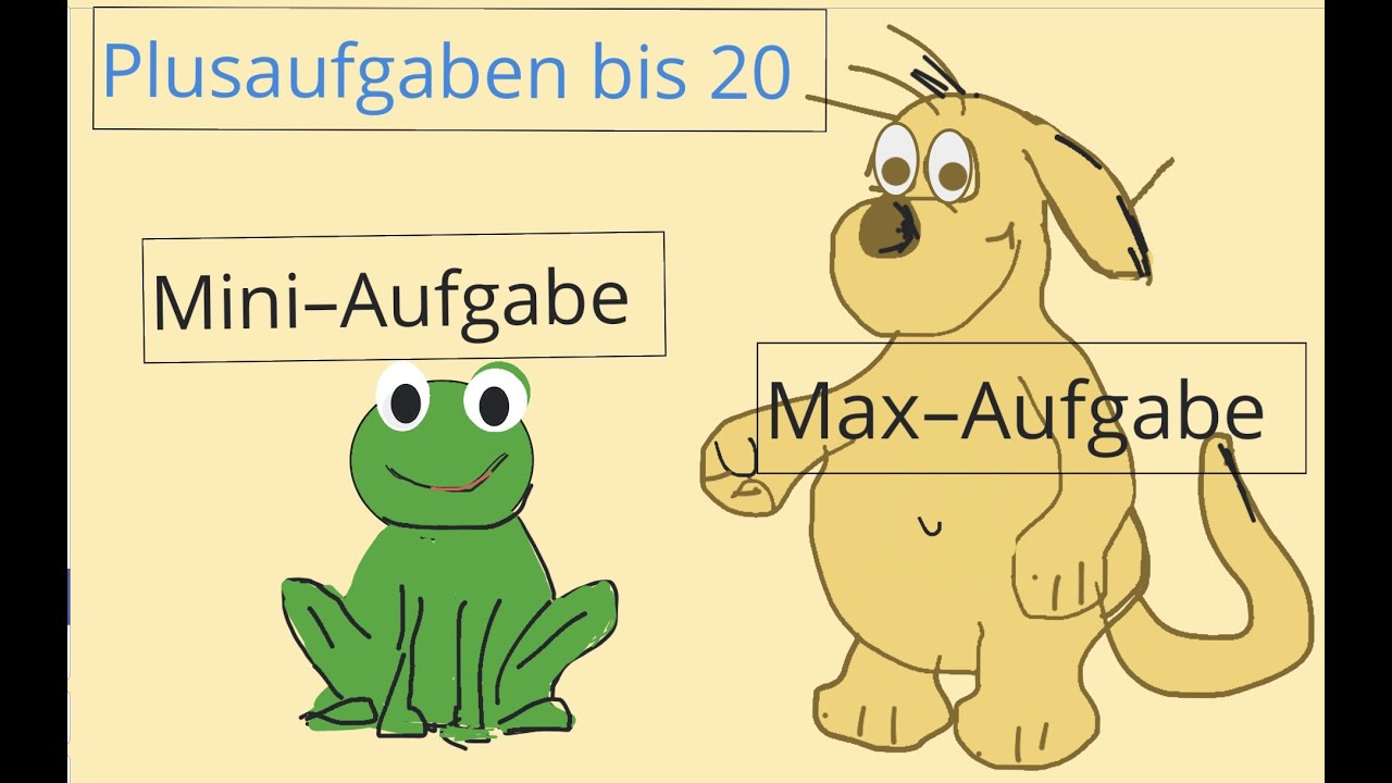 Analogieaufgaben bis 20 / Plusaufgaben bis 20 ohne Zehnerüberschreitung / Lernen mit Leo / Klasse 1