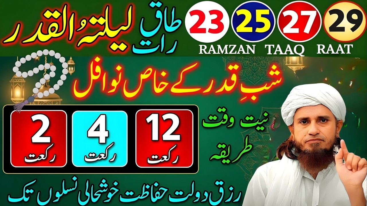 25, 27, 29 Ramzan Ki Raat | Shab-e-Qadr Ke Khaas Nawafil | Mufti Tariq Masood