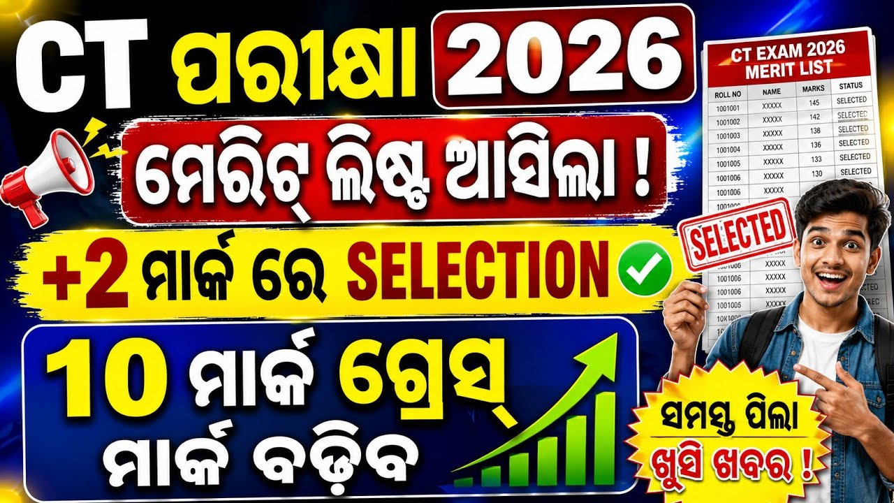 CT exam final result merit list|CT exam final cutoff marks published today 