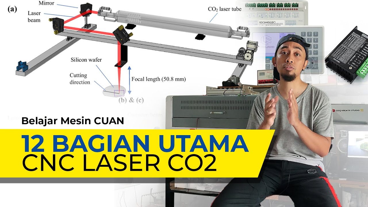 12 BAGIAN UTAMA MESIN CNC LASER CO2