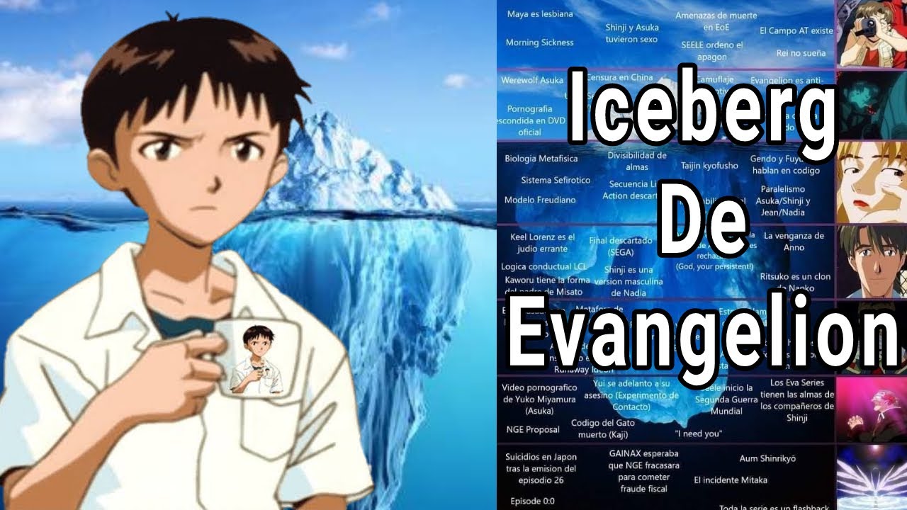 El Iceberg de evangelion