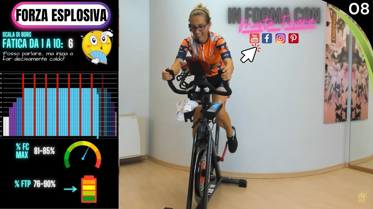 Indoor Cycling Live: FORZA ESPLOSIVA - FE  // Allenamento per Ciclismo - Lezione Spinning 08