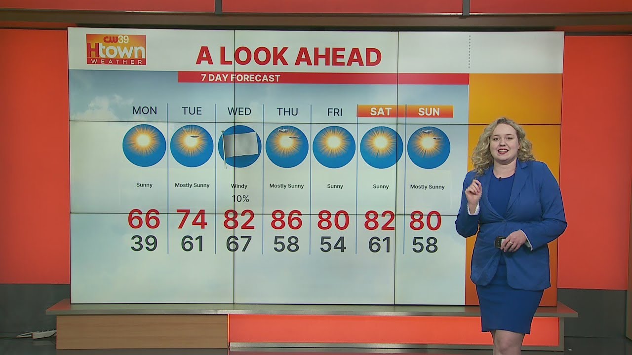Weather