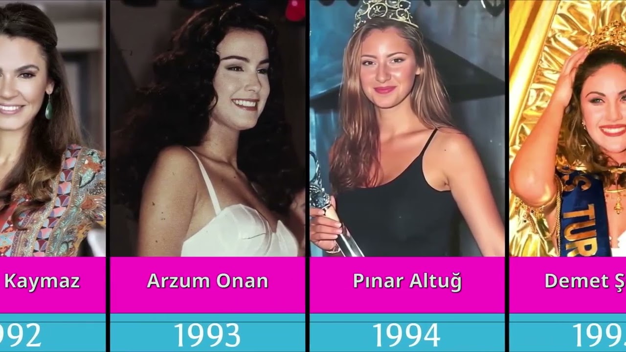 Yıllara Göre Türkiye Güzelleri