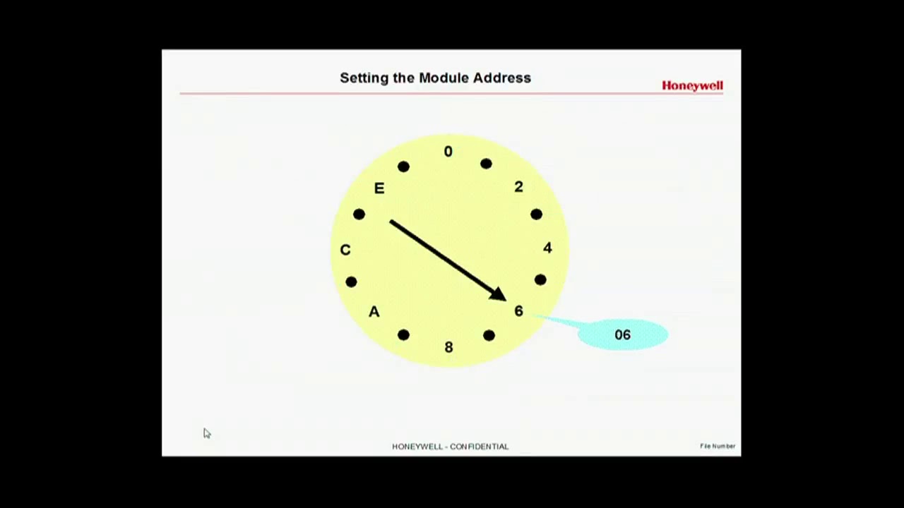 Galaxy Training Modules   Rio Addressing and Typical Zone Wiring