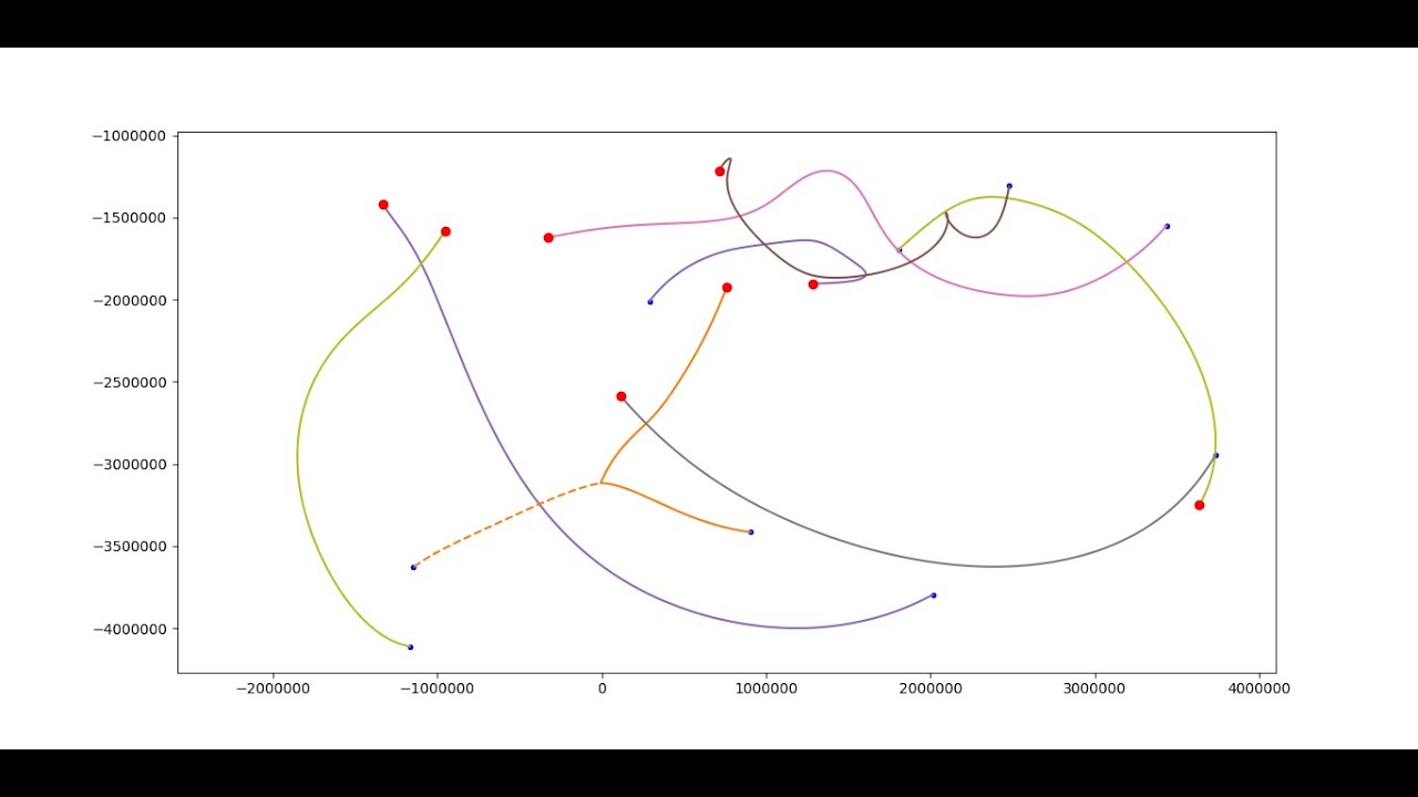 N-Body Gravity w/ Matplotlib