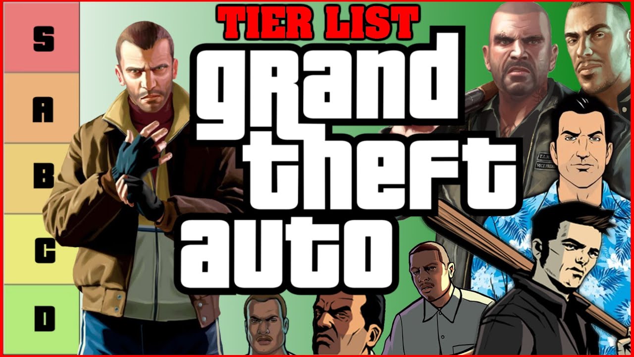 Рейтинг игр Grand Theft Auto | Список уровней серии GTA