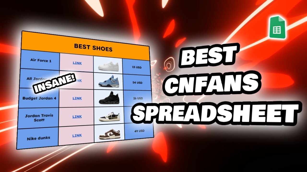 CNFANS SPREADSHEET!! (*2025*)