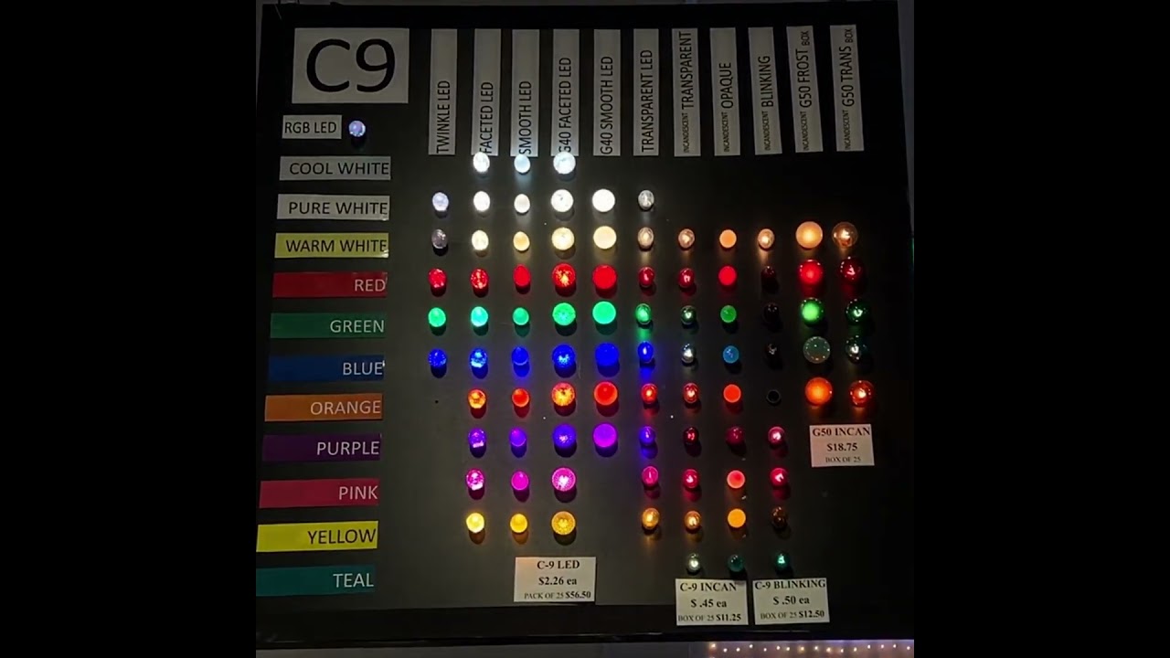 C9 lightbulbs from Modern Display