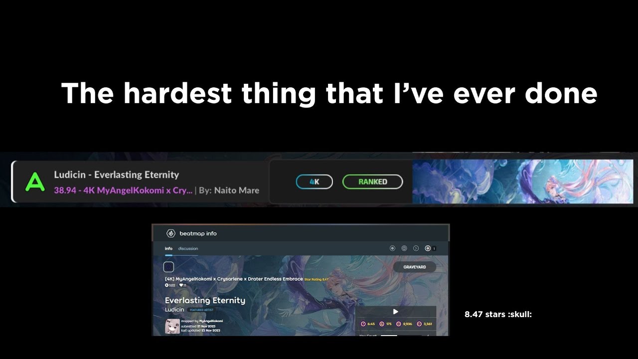 Ludicin - Everlasting Eternity 92.32% [Quaver]
