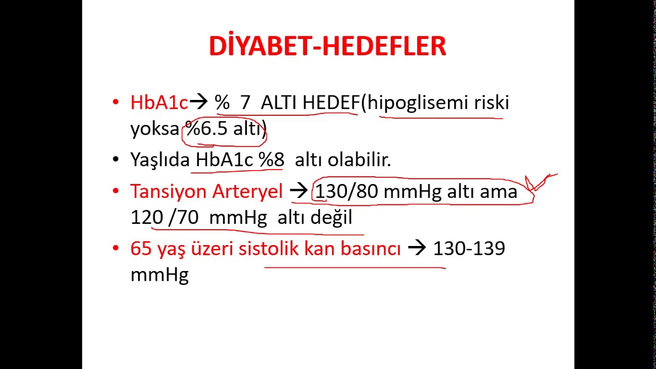 DİYABET HASTALARINDA 2019 YENİLİKLERİ-TUS/USMLE/YDUS
