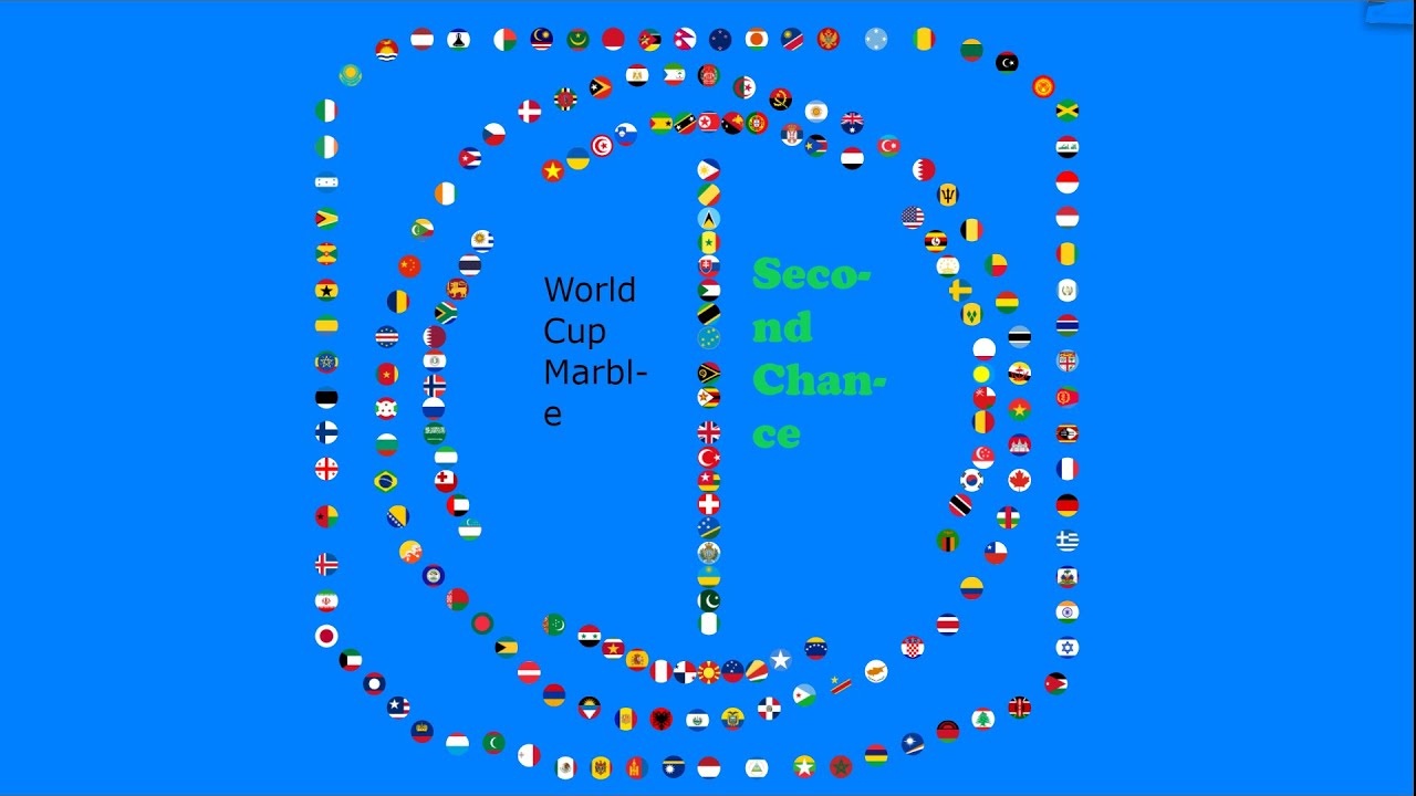 World Cup Marble Race Series - (Second Chance)