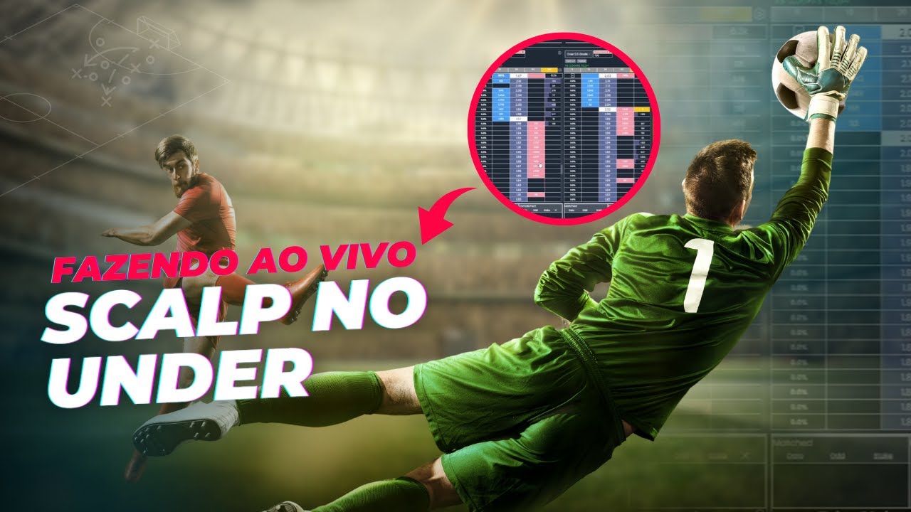 Como fazer o Scalp no Under Limite