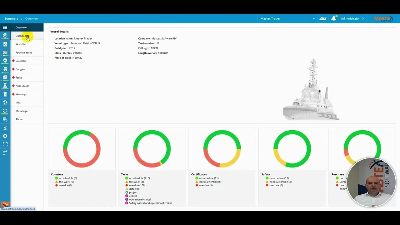 From spreadsheets to real-time dashboards