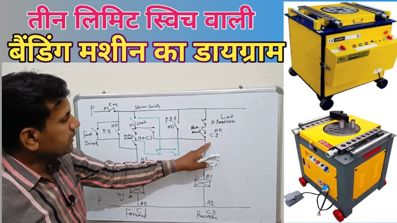 Banding Machine Diagram / Teen Limit Switch Wali Banding Machine / Panel Diagram / Panel Wiring