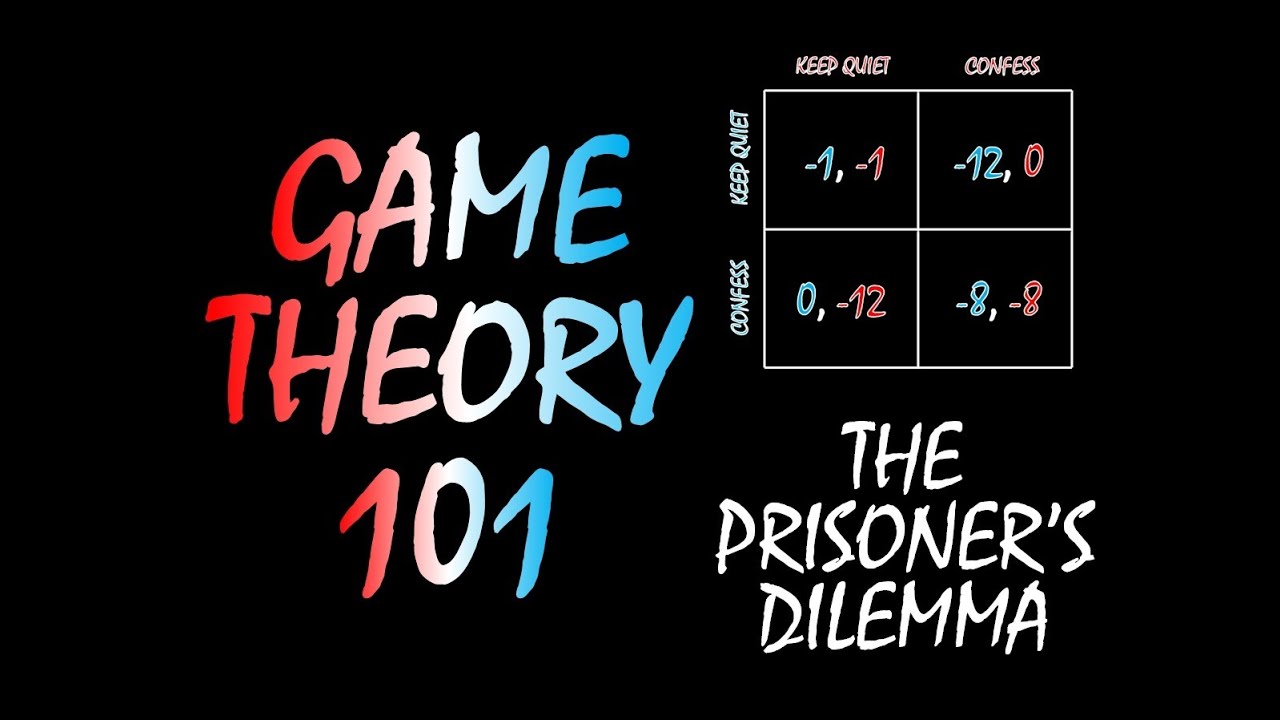 Game Theory 101: The Prisoner's Dilemma