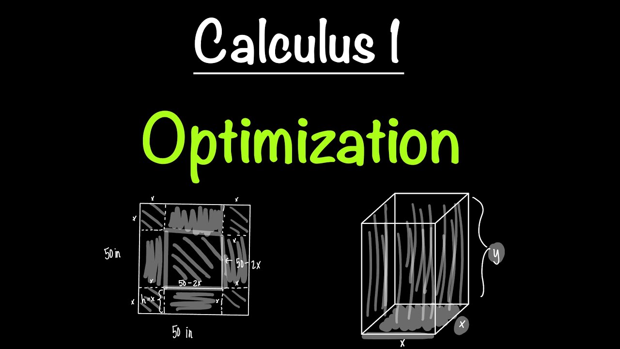 Optimization | Examples for Calculus 1 | Math with Professor V