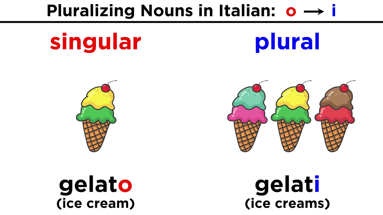 Italian Plural Nouns and Their Exceptions