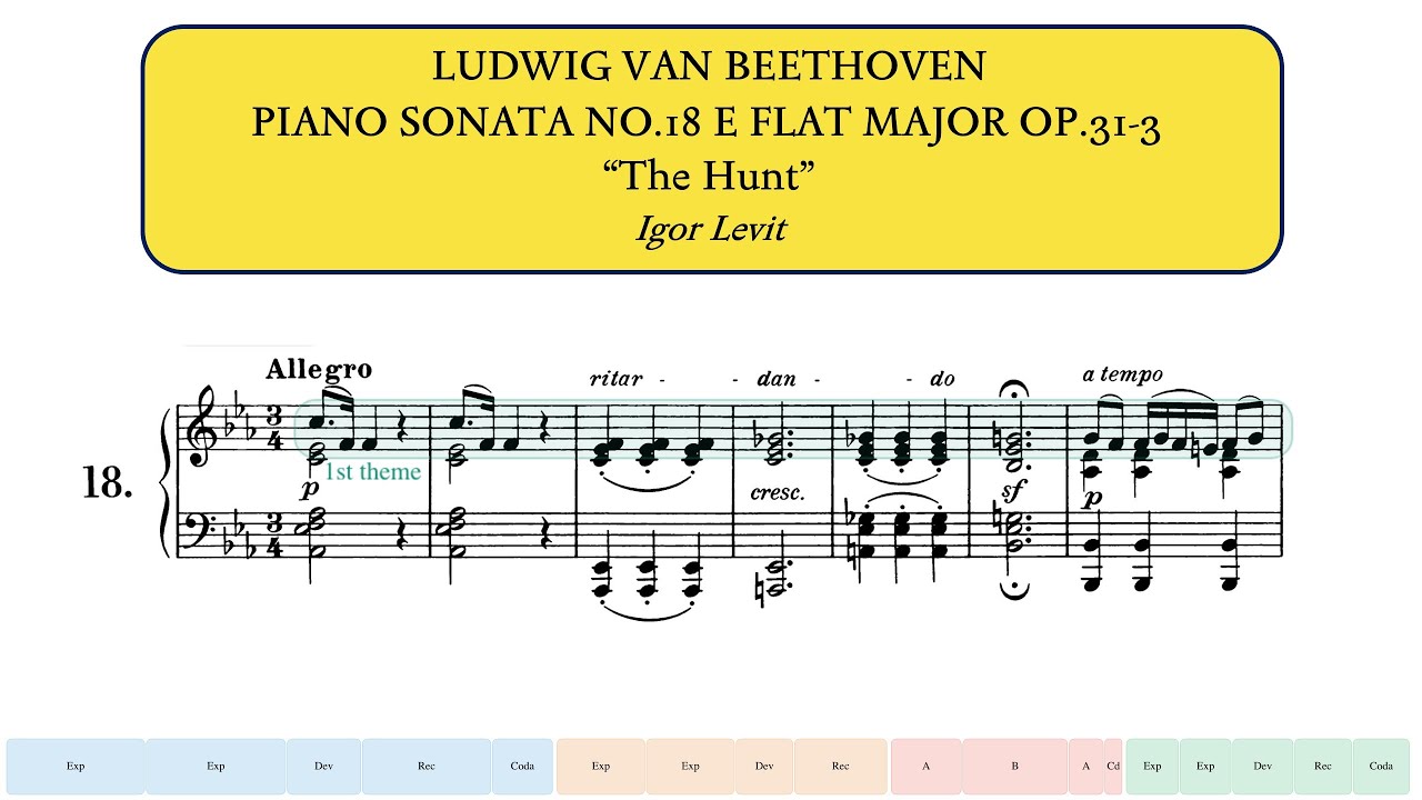 Beethoven, Piano Sonata No.18 in E flat major, Op.31-3 