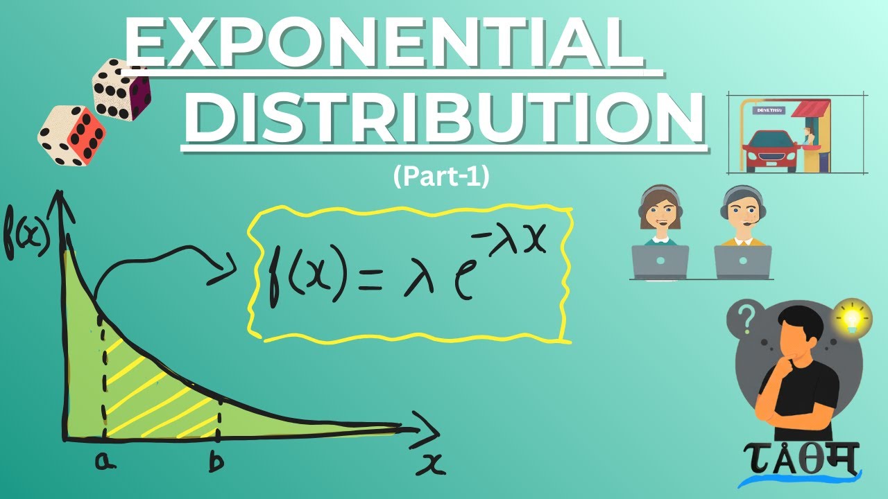 Exponential Distribution Explained Part - 1 | Formula, PDF & Real-Life Examples.