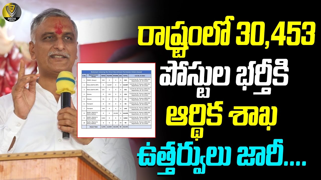 Telangana Government30,453 job notification GO passed By Telangana Government |V9 Media Telugu