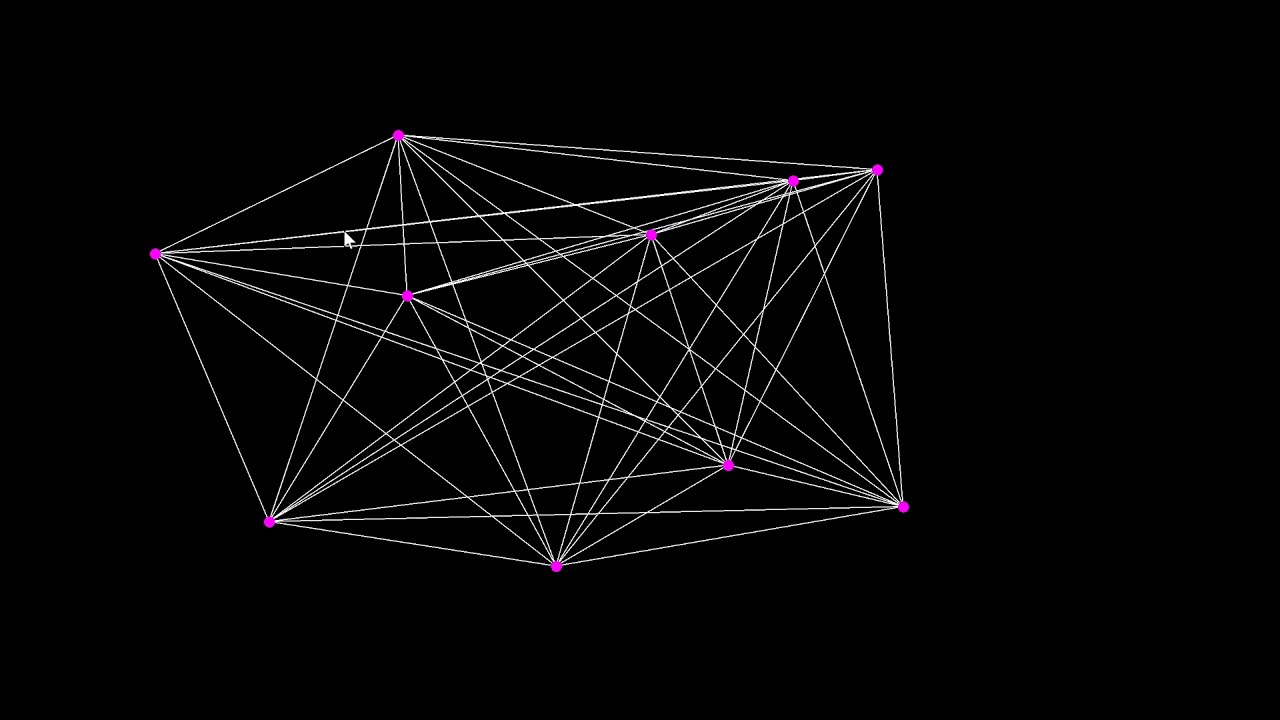 Algorithmen [007] - Konvexe Hülle / Convex Hull